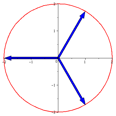 Plot_2d