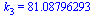 k[3] = 81.08796293