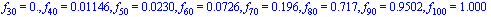 f[30] = 0., f[40] = 0.1146e-1, f[50] = 0.230e-1, f[60] = 0.726e-1, f[70] = .196, f[80] = .717, f[90] = .9502, f[100] = 1.000