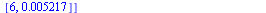 P(X = x) = [[0, 0.9689e-2], [1, 0.8720e-1], [2, .2665], [3, .3553], [4, .2180], [5, 0.5814e-1], [6, 0.5217e-2]]