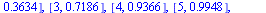 P(`<=`(X, x)) = [[0, 0.9689e-2], [1, 0.9689e-1], [2, .3634], [3, .7186], [4, .9366], [5, .9948], [6, 1.]]