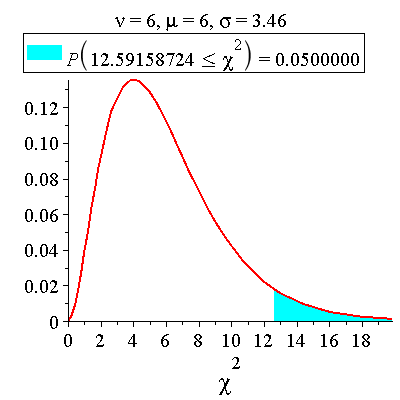 Plot_2d