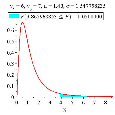 Plot_2d