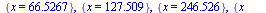 {x = 66.5267}, {x = 127.509}, {x = 246.526}, {x = 307.510}