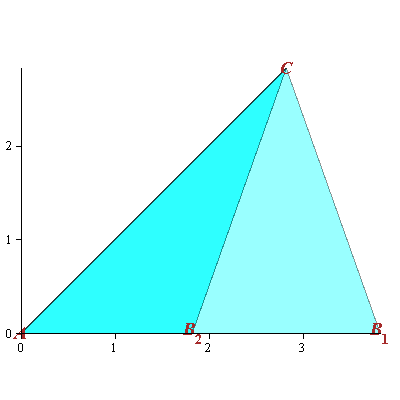 Plot_2d