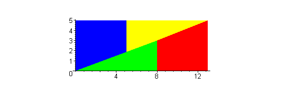 [Maple Plot]