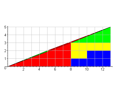 [Maple Plot]