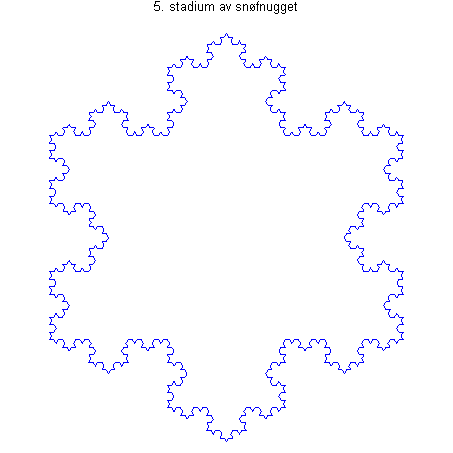 [Maple Plot]