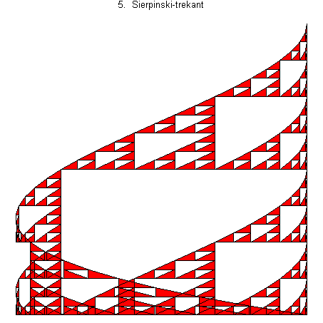 [Maple Plot]