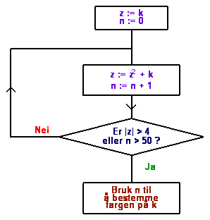 [Maple Plot]