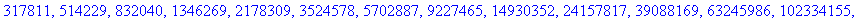 L := [1, 2, 3, 5, 8, 13, 21, 34, 55, 89, 144, 233, 377, 610, 987, 1597, 2584, 4181, 6765, 10946, 17711, 28657, 46368, 75025, 121393, 196418, 317811, 514229, 832040, 1346269, 2178309, 3524578, 5702887, ...